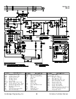 Preview for 62 page of CAMBRIDGE M-SERIES Technical Manual