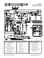 Preview for 63 page of CAMBRIDGE M-SERIES Technical Manual