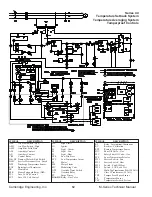 Preview for 64 page of CAMBRIDGE M-SERIES Technical Manual