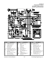 Preview for 65 page of CAMBRIDGE M-SERIES Technical Manual