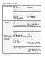 Preview for 78 page of CAMBRIDGE M-SERIES Technical Manual