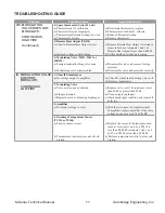 Preview for 79 page of CAMBRIDGE M-SERIES Technical Manual