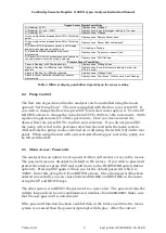 Preview for 9 page of CAMBRIDGE SENSOTEC Rapidox 1100E Instruction Manual