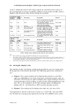 Preview for 15 page of CAMBRIDGE SENSOTEC Rapidox 1100E Instruction Manual