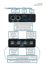 Предварительный просмотр 3 страницы CAMBRIONIX EtherSync User Manual