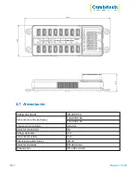 Предварительный просмотр 28 страницы CAMBRIONIX hub Manual