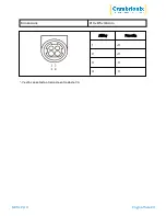 Предварительный просмотр 16 страницы CAMBRIONIX MC14-2,4 A User Manual