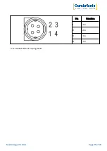 Preview for 16 page of CAMBRIONIX MultiCharger14-2.4A User Manual