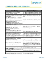 Preview for 6 page of CAMBRIONIX PD-Sync4 User Manual