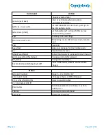 Preview for 14 page of CAMBRIONIX PD-Sync4 User Manual