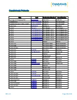 Preview for 39 page of CAMBRIONIX PDS-C04 User Manual