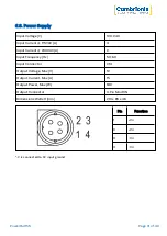 Preview for 32 page of CAMBRIONIX PowerPad15s User Manual