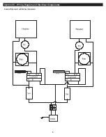 Предварительный просмотр 5 страницы Cambro Camtherm CHPL100 Owner'S Manual