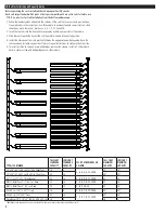 Preview for 4 page of Cambro PRO CART ULTRA Owner'S Manual