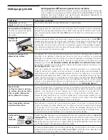 Preview for 27 page of Camco 24" Use And Care Manual