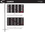 Предварительный просмотр 33 страницы Camco 26 dB User Manual