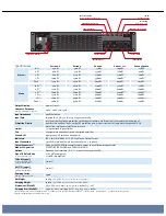 Preview for 3 page of Camco Amplifier Brochure