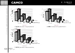 Preview for 30 page of Camco D-POWER 4 User Manual