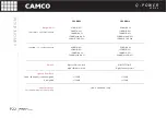 Предварительный просмотр 24 страницы Camco Q-Power 10 User Manual