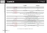 Предварительный просмотр 25 страницы Camco Q-Power 10 User Manual