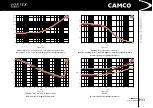 Предварительный просмотр 34 страницы Camco VORTEX 3 QUADRO User Manual