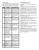 Preview for 42 page of Camcorp Pulse-Jet Installation, Operation & Maintenance Manual