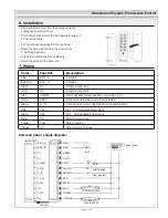 Предварительный просмотр 3 страницы CAMDEN CV-110SPK Installation Instructions Manual