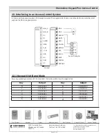 Предварительный просмотр 8 страницы CAMDEN CV-110SPK Installation Instructions Manual