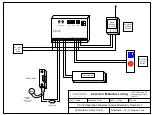 Предварительный просмотр 5 страницы CAMDEN CX-12 Installation Instructions Manual