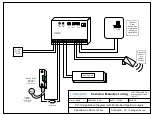 Предварительный просмотр 6 страницы CAMDEN CX-12 Installation Instructions Manual