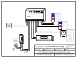 Предварительный просмотр 7 страницы CAMDEN CX-12 Installation Instructions Manual