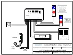 Предварительный просмотр 8 страницы CAMDEN CX-12 Installation Instructions Manual