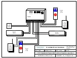 Предварительный просмотр 10 страницы CAMDEN CX-12 Installation Instructions Manual