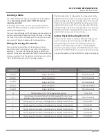 Preview for 2 page of CAMDEN CX-WC13AXFM-PS Installation Instructions Manual