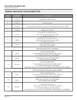 Preview for 8 page of CAMDEN CX-WC13AXFM-PS Installation Instructions Manual