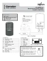 CAMDEN inVISION CV-500PPK-V.2 Installation Instructions Manual preview