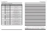 Preview for 4 page of CAMDEN WC13 Series Installation Instructions Manual