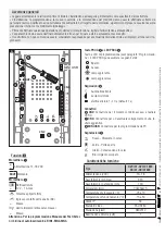 Предварительный просмотр 2 страницы CAME BPT 60090010 Programming Manual