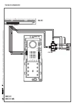 Preview for 3 page of CAME BPT 60090010 Programming Manual