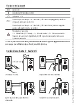 Предварительный просмотр 2 страницы CAME BPT 60240050 User Manual