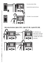 Предварительный просмотр 3 страницы CAME BPT 62100350 User Manual