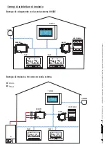 Предварительный просмотр 4 страницы CAME BPT 67700120 Installation And Commissioning Manual