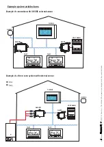 Предварительный просмотр 20 страницы CAME BPT 67700120 Installation And Commissioning Manual