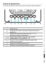 Предварительный просмотр 4 страницы CAME BPT 69400030 Installation And Use Manual