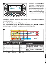 Предварительный просмотр 24 страницы CAME BPT 69400030 Installation And Use Manual