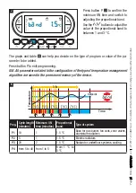 Предварительный просмотр 60 страницы CAME BPT 69400030 Installation And Use Manual