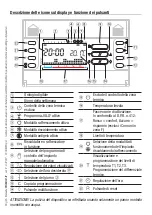 Предварительный просмотр 3 страницы CAME BPT 69404200 Installation And Use Manual