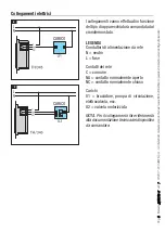 Предварительный просмотр 6 страницы CAME BPT 69405300 Installation And Use Manual