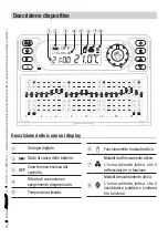 Preview for 3 page of CAME BPT 69406700 Installation And Use Manual