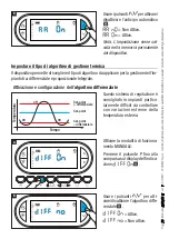 Preview for 20 page of CAME BPT 69409200 Installation And Use Manual